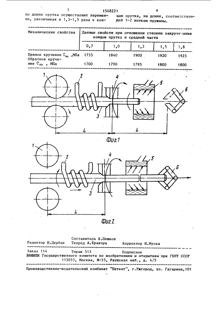 Способ изготовления упругих элементов (патент 1548221)
