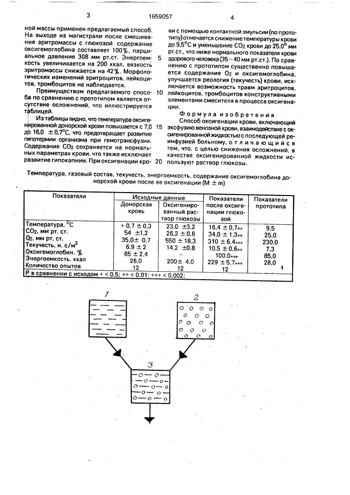 Способ оксигенации крови (патент 1659057)