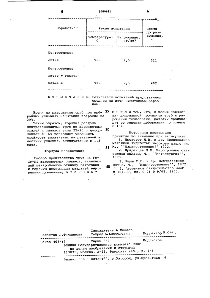 Способ производства труб из fe-cr-ni жаропрочных сплавов (патент 906641)