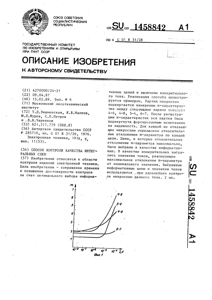 Способ контроля качества интегральных схем (патент 1458842)