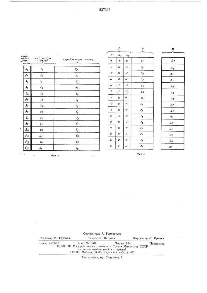 Микропрограммное устройство управления (патент 537346)