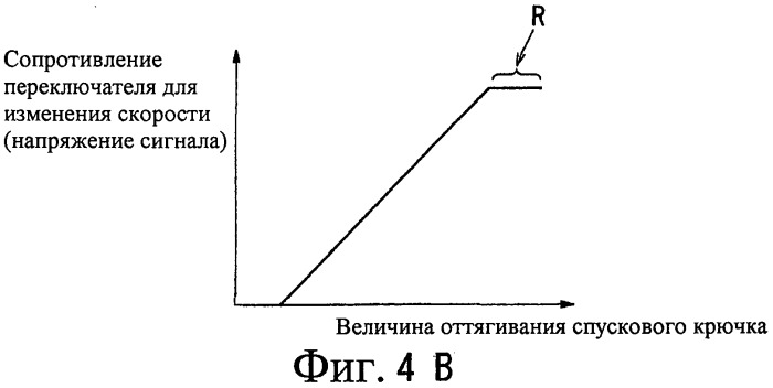 Переключатель для изменения скорости (патент 2534011)