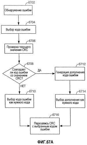 Интерфейс с высокой скоростью передачи данных (патент 2331160)