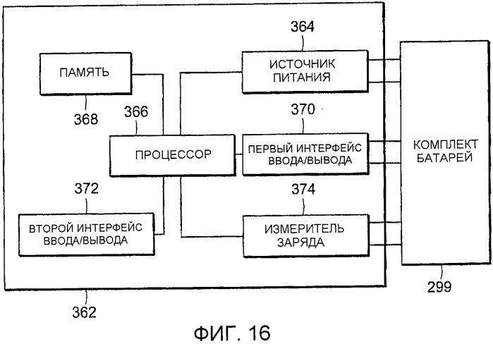 Моторизованный хирургический инструмент (патент 2532300)