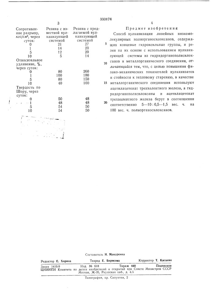 Способ вулканизации линейных низкомолекулярных полиорганосилоксанов (патент 333174)
