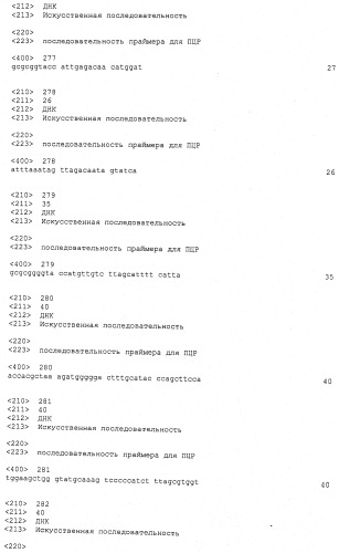 Выделенный полинуклеотид, кодирующий полипептид, вовлеченный в биосинтез пирипиропена а, вектор и клетка-хозяин содержащие такой полинуклеотид и способ получения предшественника пирипиропена а (варианты) (патент 2540017)