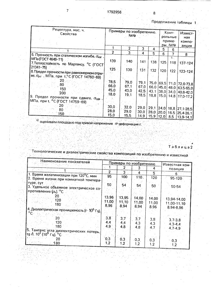 Клеевая композиция (патент 1792956)