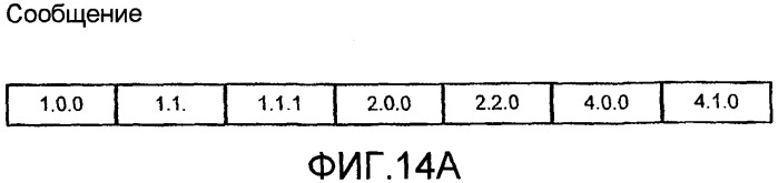 Механизм динамического синтаксического анализа/компоновки на основе схем для синтаксического анализа мультиформатных сообщений (патент 2429533)