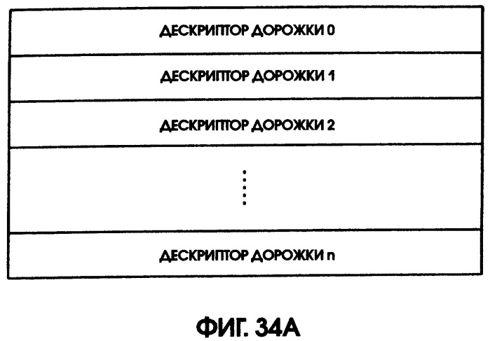 Носитель записи и способ записи на носитель записи (патент 2305330)