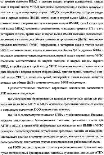 Беспилотный робототехнический комплекс дистанционного мониторинга и блокирования потенциально опасных объектов воздушными роботами, оснащенный интегрированной системой поддержки принятия решений по обеспечению требуемой эффективности их применения (патент 2353891)