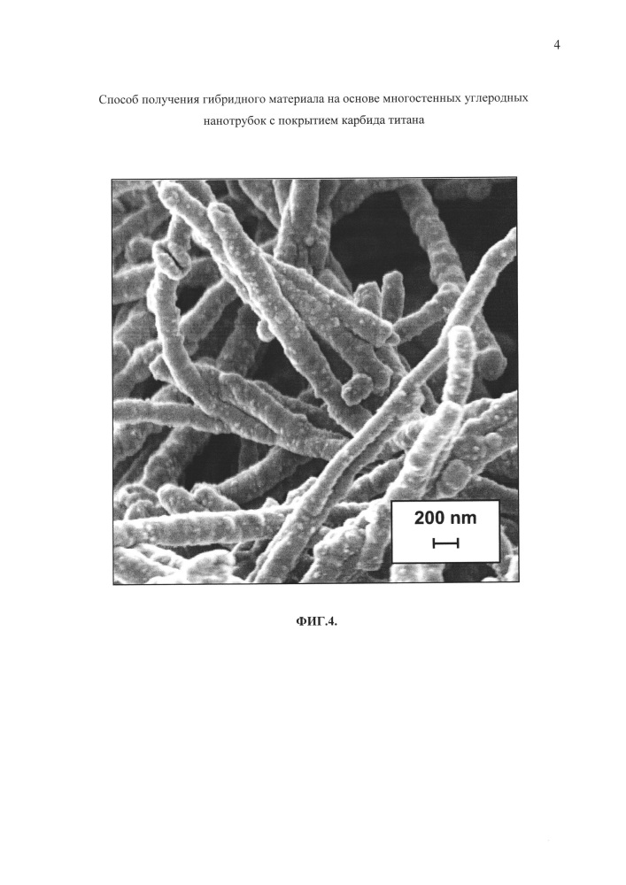 Способ получения гибридного материала на основе многостенных углеродных нанотрубок с покрытием карбида титана (патент 2612247)