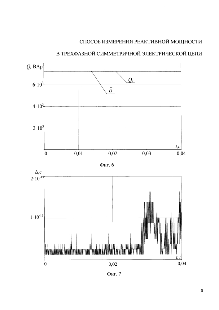 Способ измерения реактивной мощности в трехфазной симметричной электрической цепи (патент 2629907)