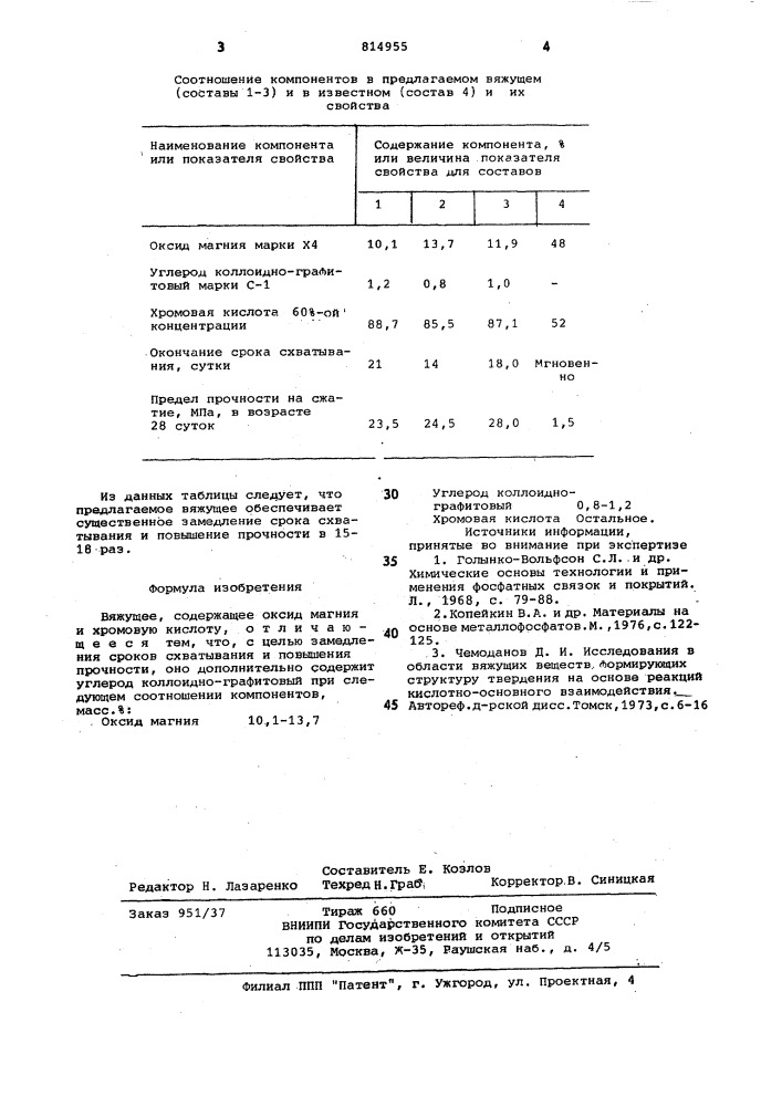 Вяжущее (патент 814955)