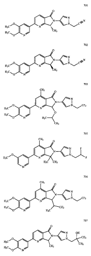 Ингибиторы фосфатидилинозитол-3-киназы на основе изоиндолинона (патент 2573569)