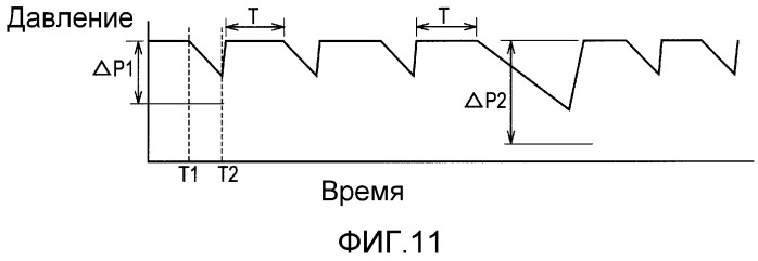 Система топливного элемента и способ ее контроля (патент 2507644)