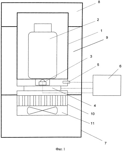 Инкубатор и способ инкубации проб воды (патент 2547685)