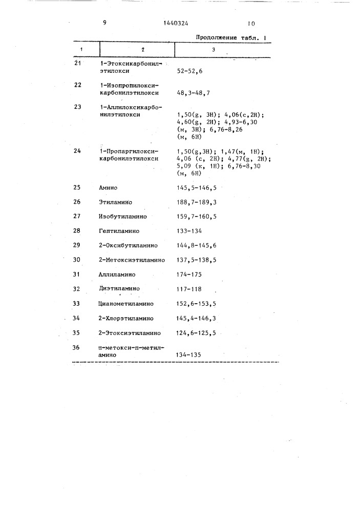 Гербицидная композиция (патент 1440324)