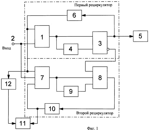 Двухкаскадный рециркуляционный преобразователь время-код (патент 2479004)
