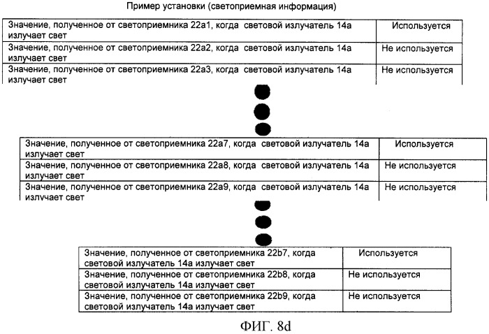 Датчик для использования с автоматической дверью (патент 2471208)