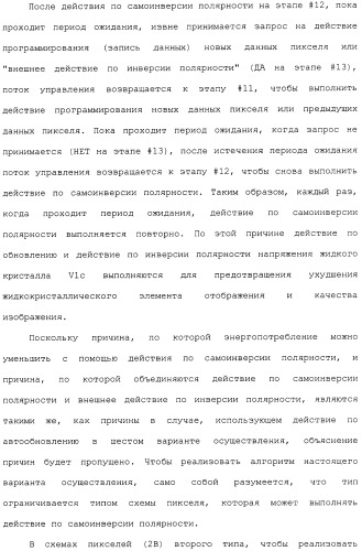 Схема пикселя и устройство отображения (патент 2487422)