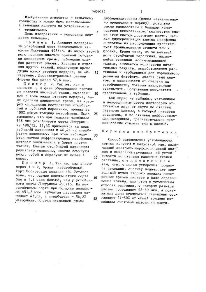 Способ определения устойчивости сортов капусты к капустной тле (патент 1404034)