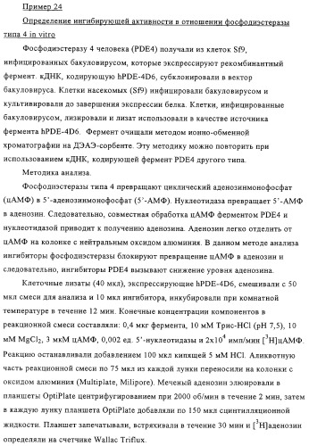 Применение производных анилина в качестве ингибиторов фосфодиэстеразы 4 (патент 2321583)