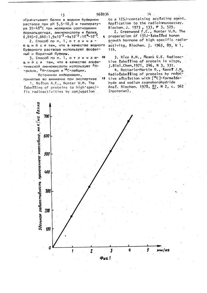 Способ получения меченого белка (патент 968036)