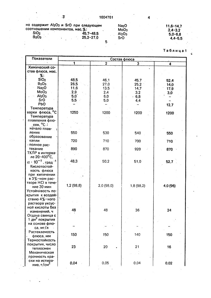 Флюс для керамических красок (патент 1604761)