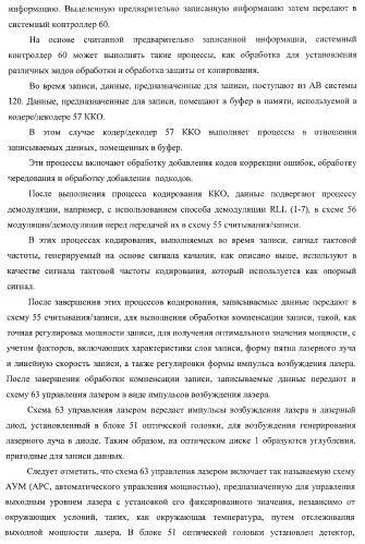 Носитель записи, устройство записи, устройство воспроизведения, способ записи и способ воспроизведения (патент 2379771)