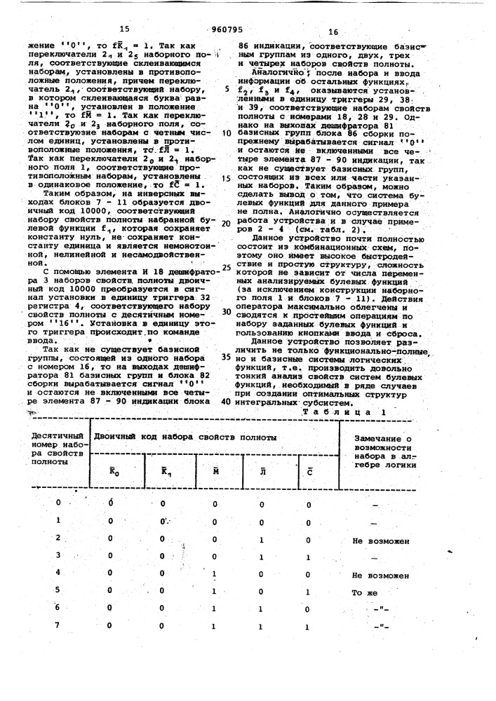 Устройство для распознавания функциональной полноты систем логических функций (патент 960795)