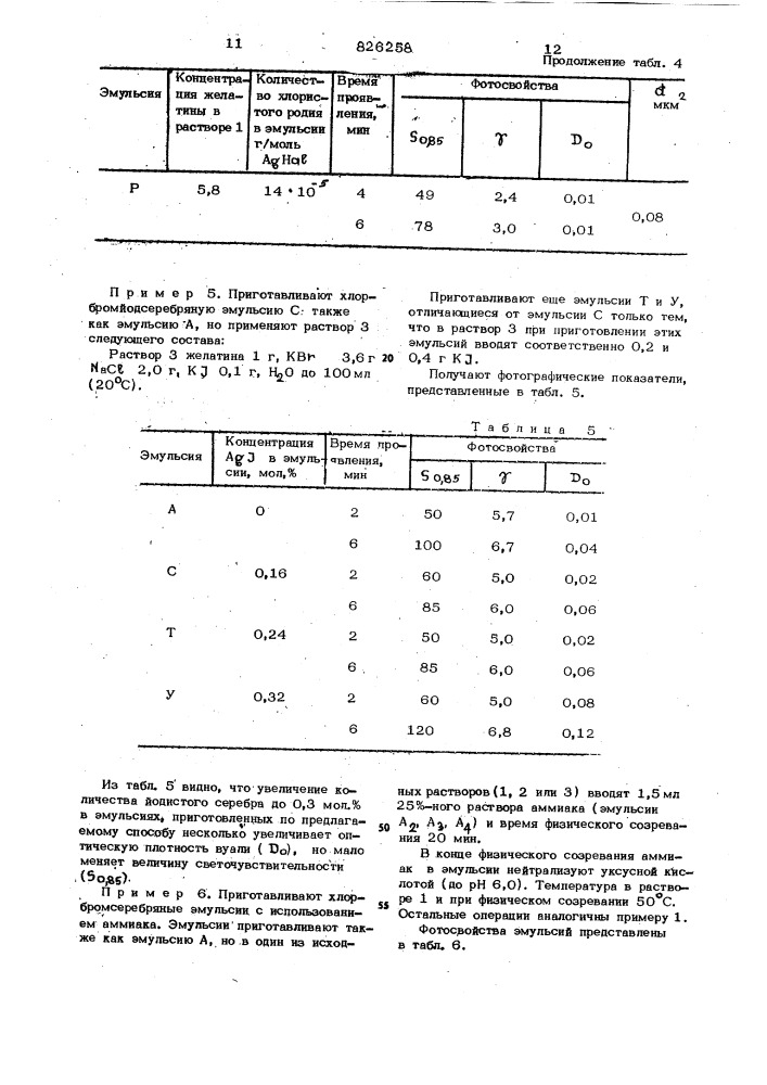 Патент ссср  826258 (патент 826258)