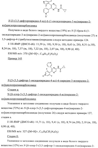 Производные пиразина, полезные в качестве антагонистов аденозинового рецептора (патент 2417994)