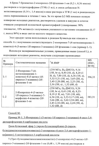 Новые производные фталазинона в качестве ингибиторов киназы аврора-а (патент 2397166)