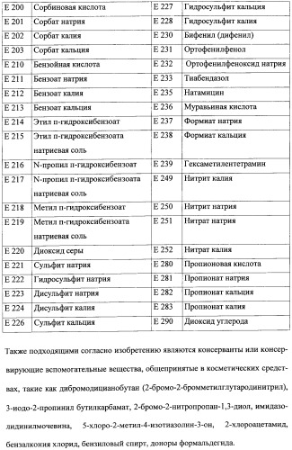 Противоперхотные композиции, содержащие пептиды (патент 2491052)