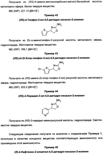 Новые 2-аминооксазолины в качестве лигандов taar1 для заболеваний цнс (патент 2473545)