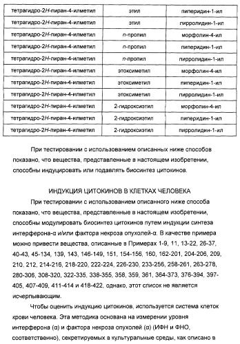 Оксизамещенные имидазохинолины, способные модулировать биосинтез цитокинов (патент 2412942)