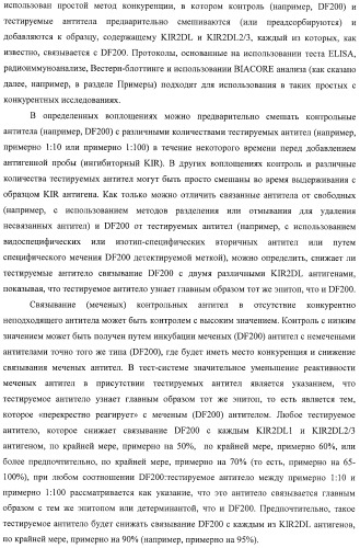 Композиции и способы регуляции клеточной активности nk (патент 2404993)