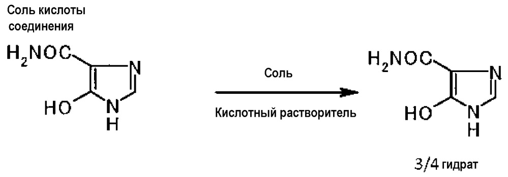 Кристалл 5-гидрокси-1н-имидазол-4-карбоксамид•3/4 гидрата, способ его получения и кристалл 5-гидрокси-1н-имидазол-4-карбоксамида гидрата (патент 2630682)