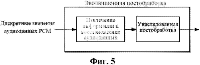 Адаптивная обработка несколькими узлами обработки медиаданных (патент 2568372)