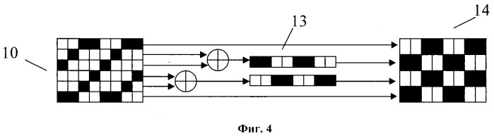 Способ формирования сигнала изображения с помощью матричных приборов с зарядовой связью (патент 2529369)