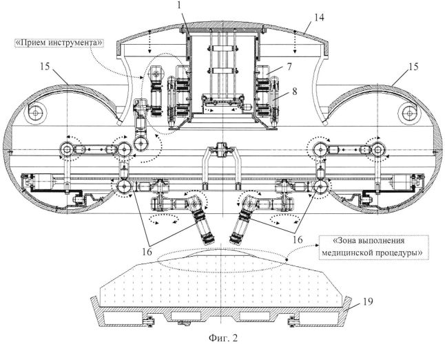 Функциональная структура возвратно-поступательного разворота диагностических и хирургических элементов инструментального устройства тороидальной робототехнической системы с выдвижной крышкой (вариант русской логики - версия 10) (патент 2563722)