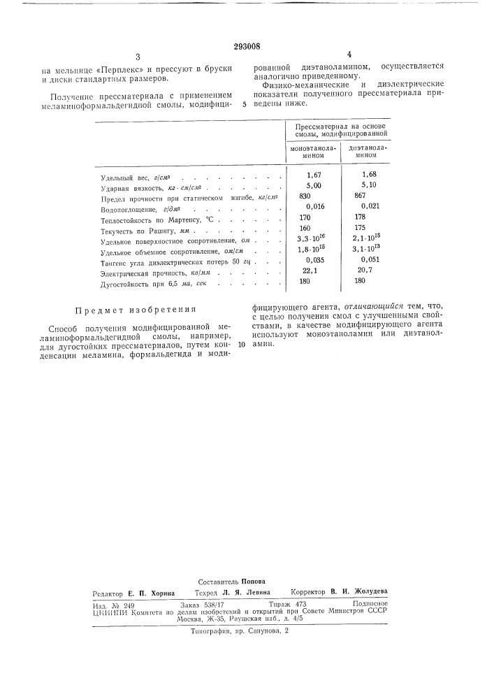 Способ получения модифицированной меламиноформальдегидной смолы (патент 293008)