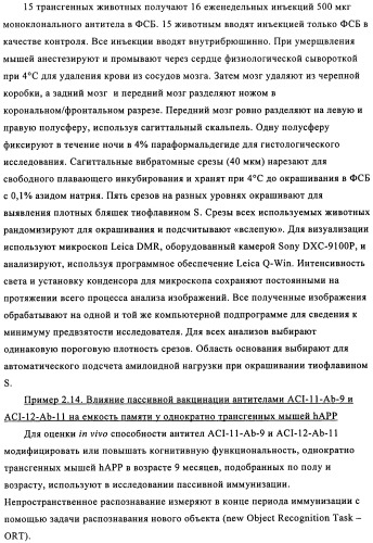 Применение антитела против амилоида-бета при глазных заболеваниях (патент 2482876)