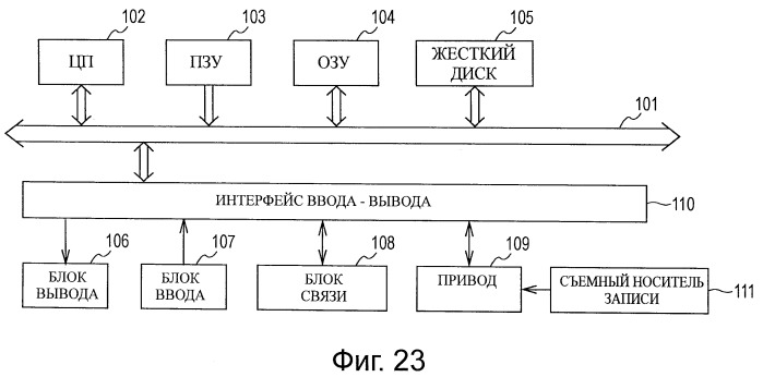 Устройство и способ обработки изображений (патент 2513912)