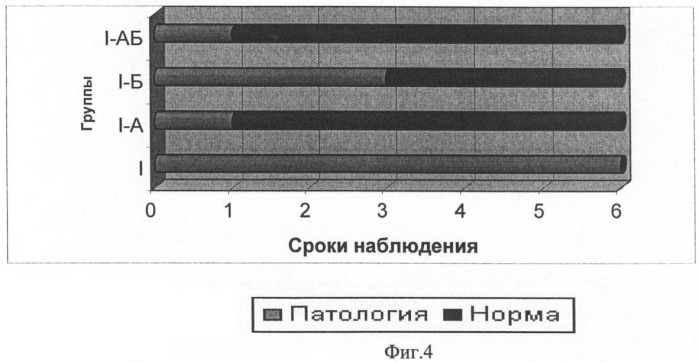 Способ лечения желтушных форм вирусного гепатита а у детей с пищевой аллергией (патент 2392001)