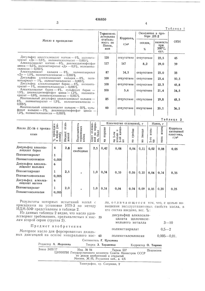 Моторное масло для форсированных дизельных двигателей (патент 436850)