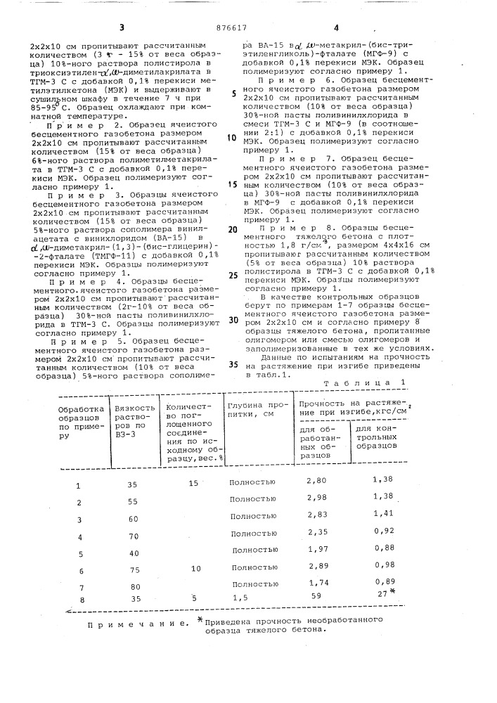 Способ изготовления бетонполимерного искусственного камня (патент 876617)