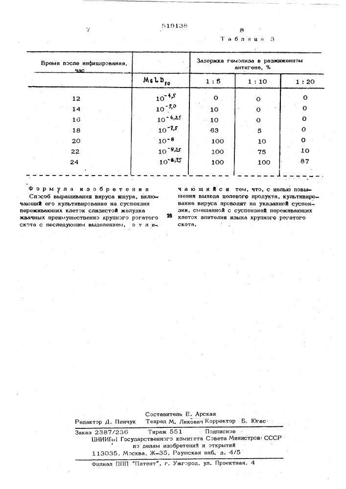 Способ выращивания вируса ящура (патент 519138)