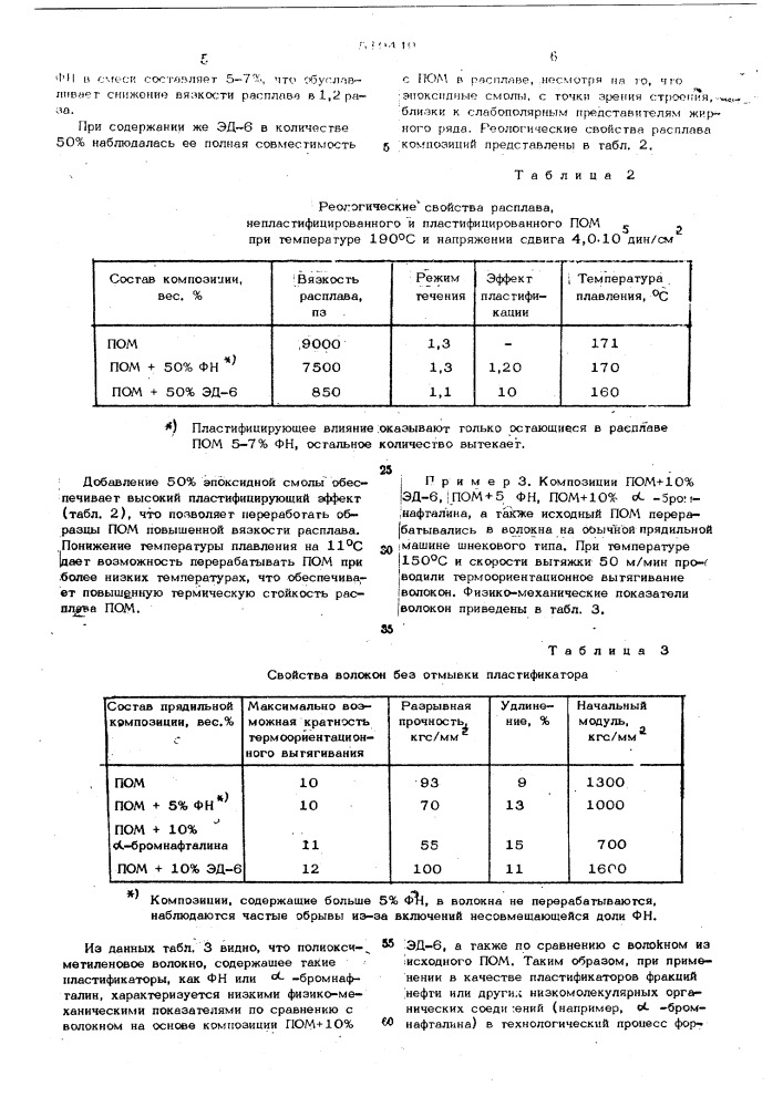 Термопластичная формовочная композиция (патент 519449)