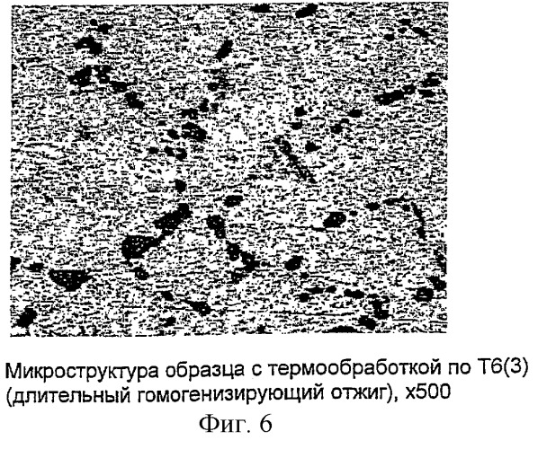 Способ получения покрытия на изделиях из алюминиевых содержащих кремний сплавов (патент 2251596)